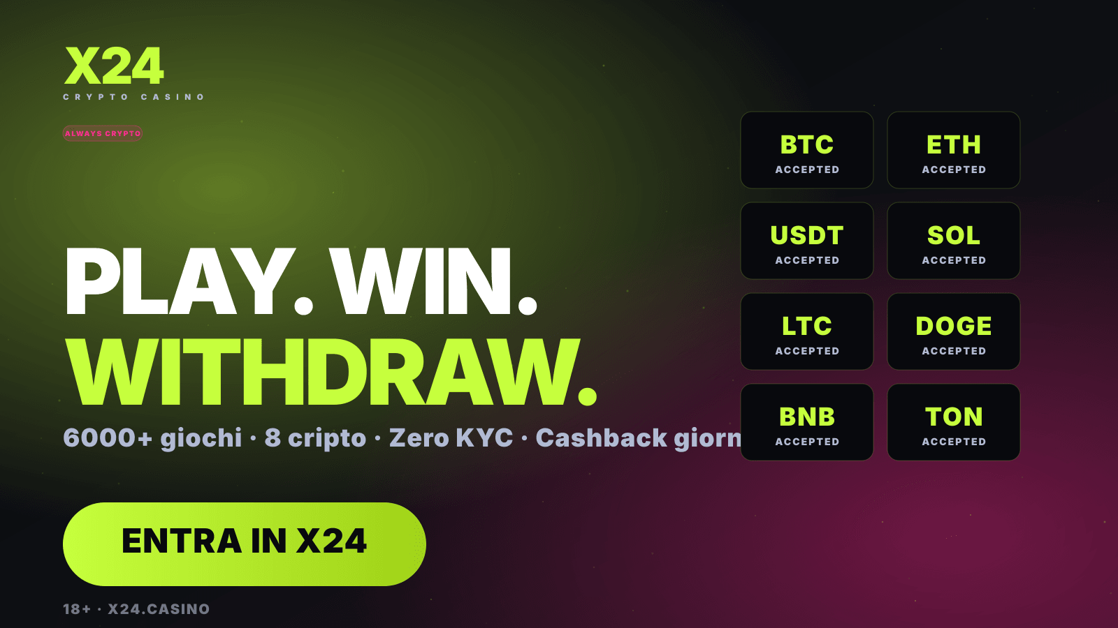 Twitter/X 16:9 — Crypto